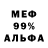 МЕФ VHQ Sandoval